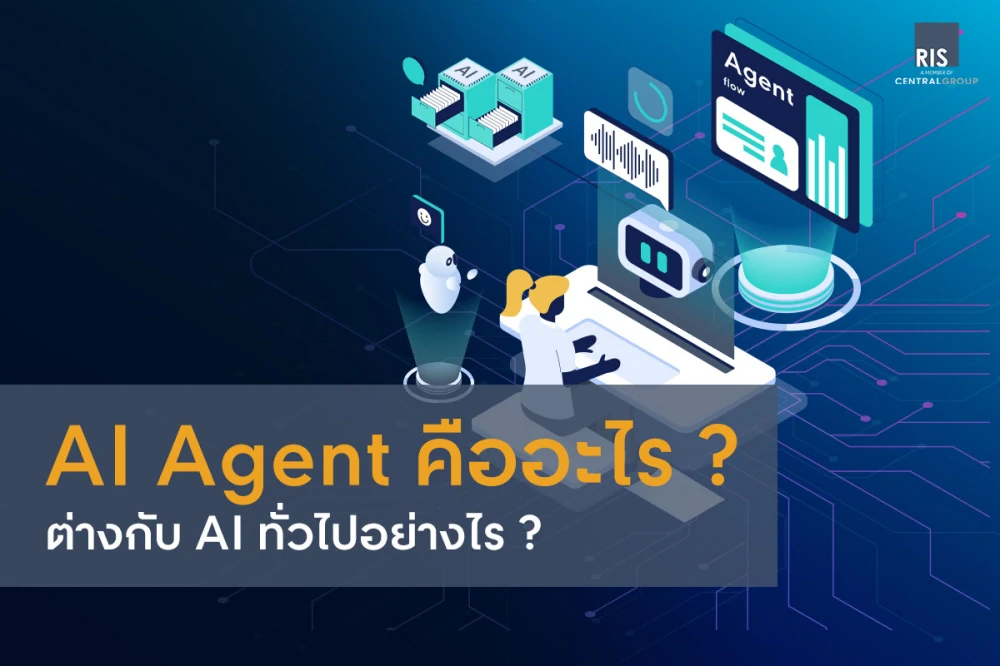 What is AI Agent? How does it differ from common AI: An illustration depicting a user interacting with an advanced AI Agent system, showcasing autonomous artificial intelligence and digital transformation solutions.